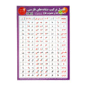 جدول آموزشی پروانه سفید ورقی A4 حروف فارسی