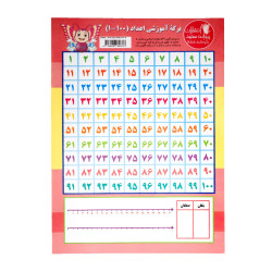 جدول آموزشی پروانه سفید ورقی A4 الفبا