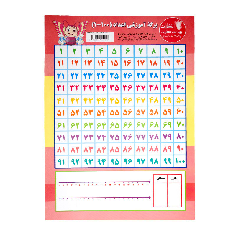 جدول آموزشی پروانه سفید ورقی A4 الفبا