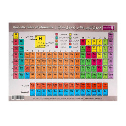 جدول آموزشی پروانه سفید ورقی مندلیف A4